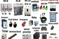 bagian panel listrik