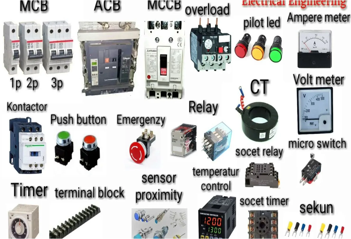 bagian panel listrik