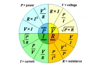 cara menghitung ampere 3 phase