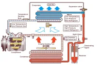 diagram kelistrikan ac mobil