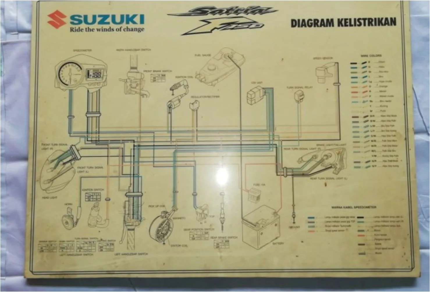 diagram kelistrikan satria fu