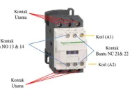 fungsi kontaktor listrik