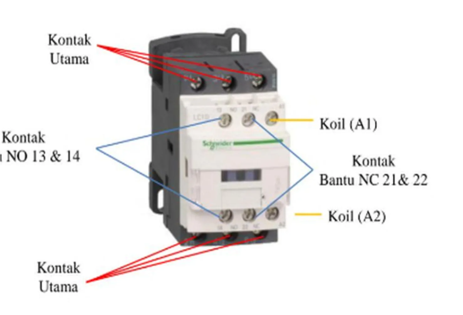 fungsi kontaktor listrik