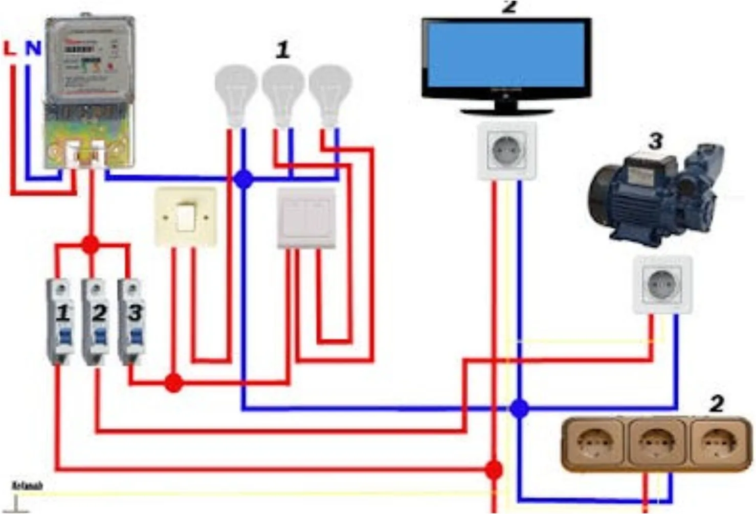 instalasi listrik 2 phase