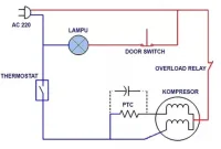 kelistrikan kulkas 2 pintu