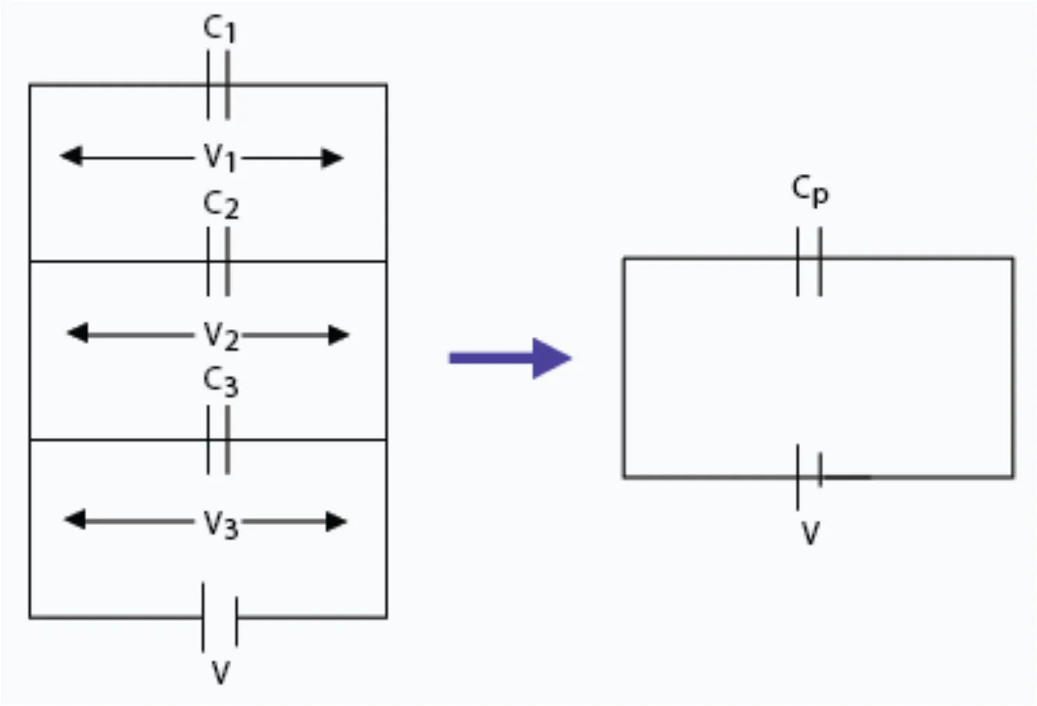 rangkaian kapasitor paralel