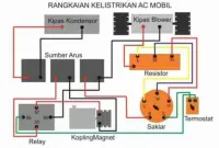 rangkaian kelistrikan ac mobil