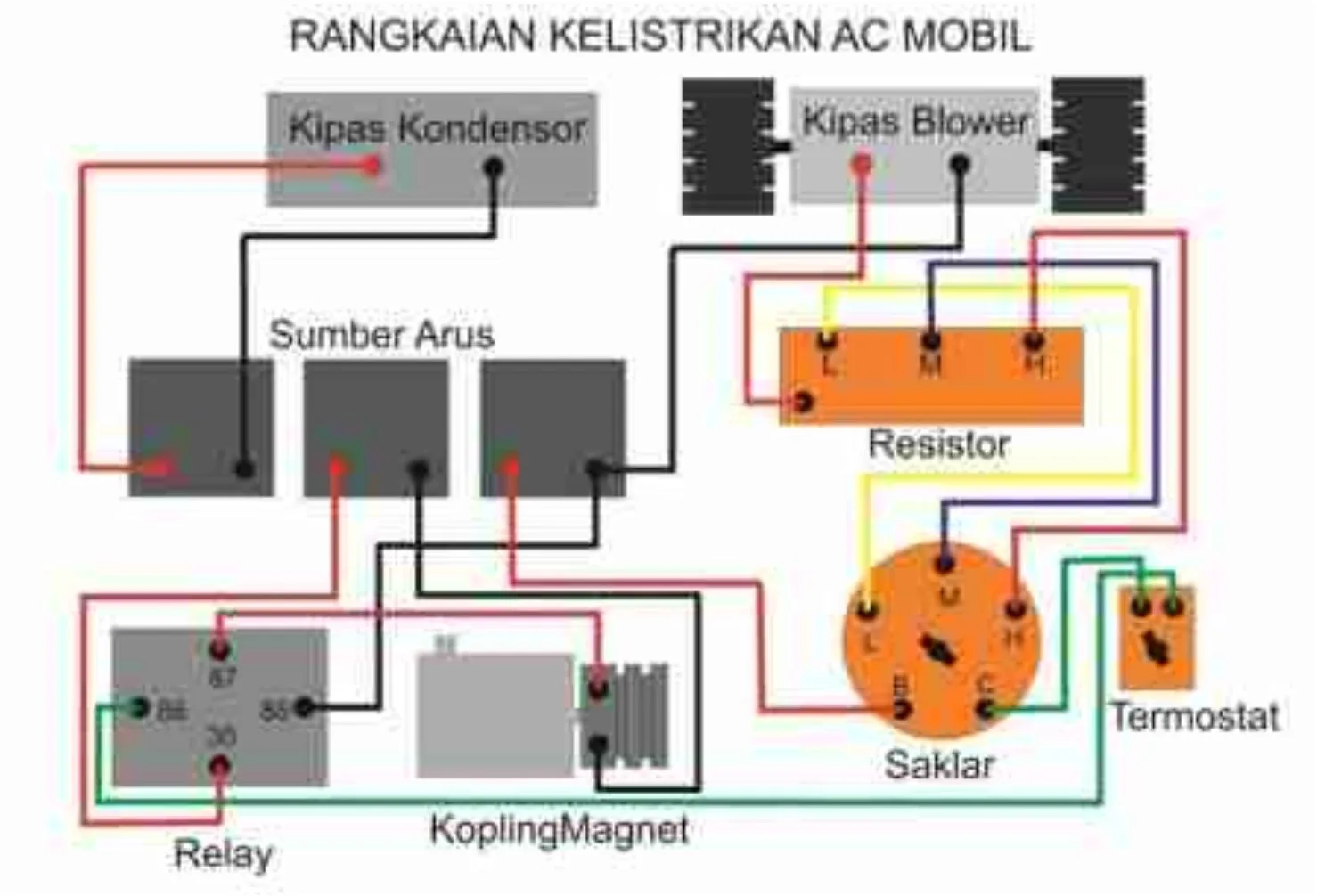 rangkaian kelistrikan ac mobil