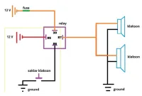 rangkaian kelistrikan klakson mobil