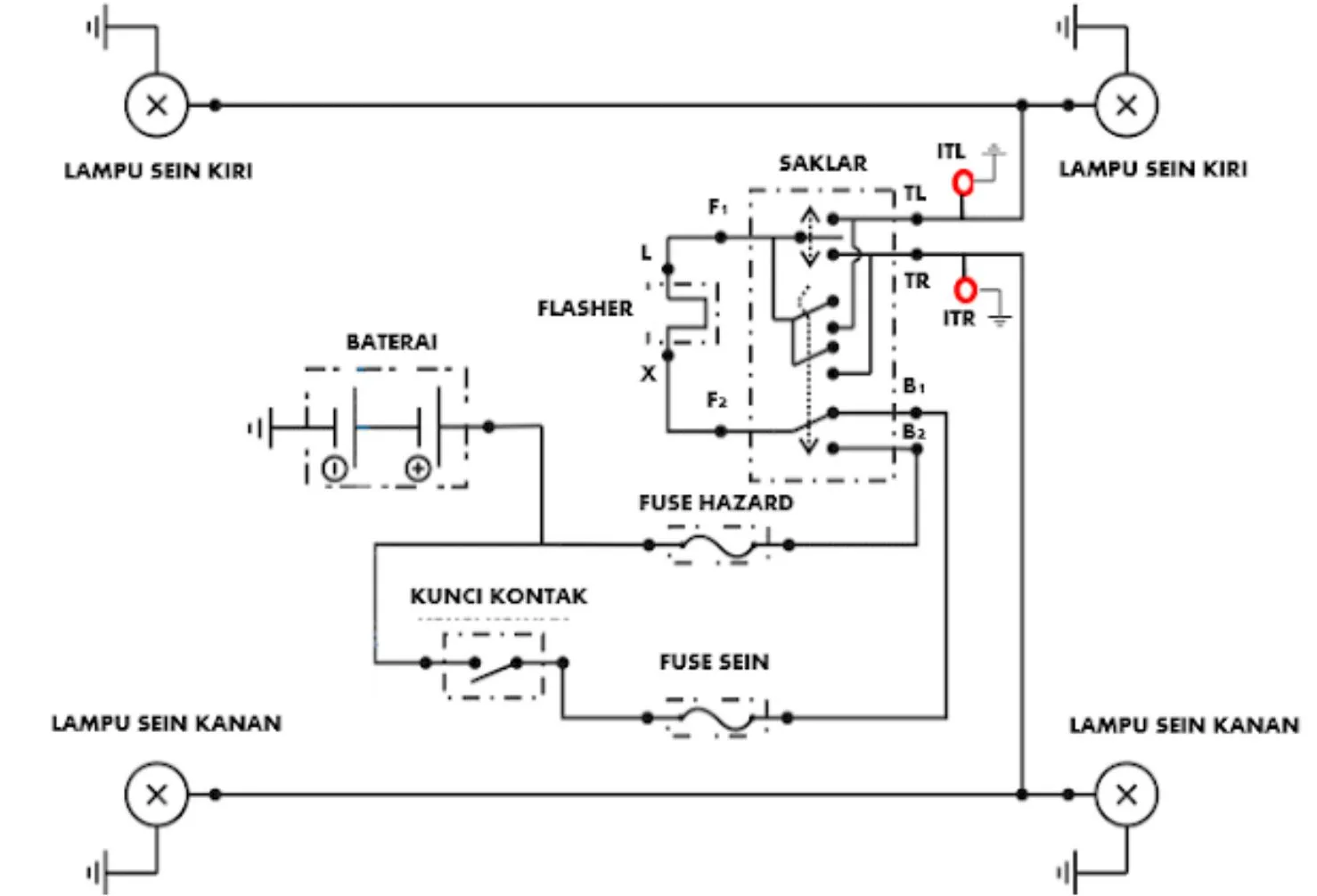 rangkaian kelistrikan lampu sein