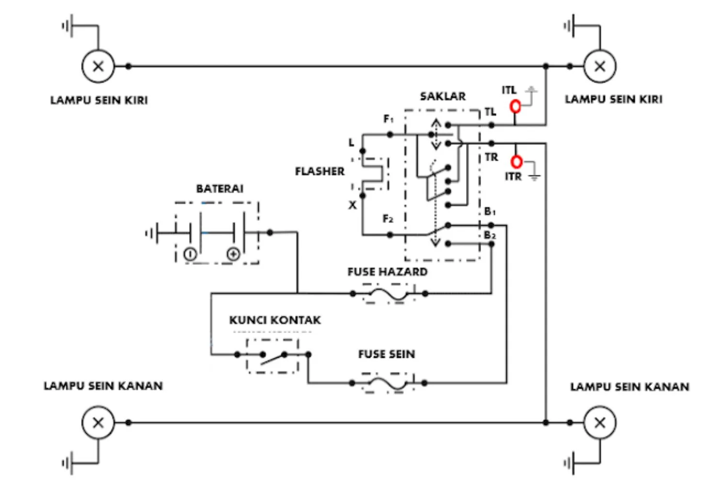 rangkaian lampu sein mobil