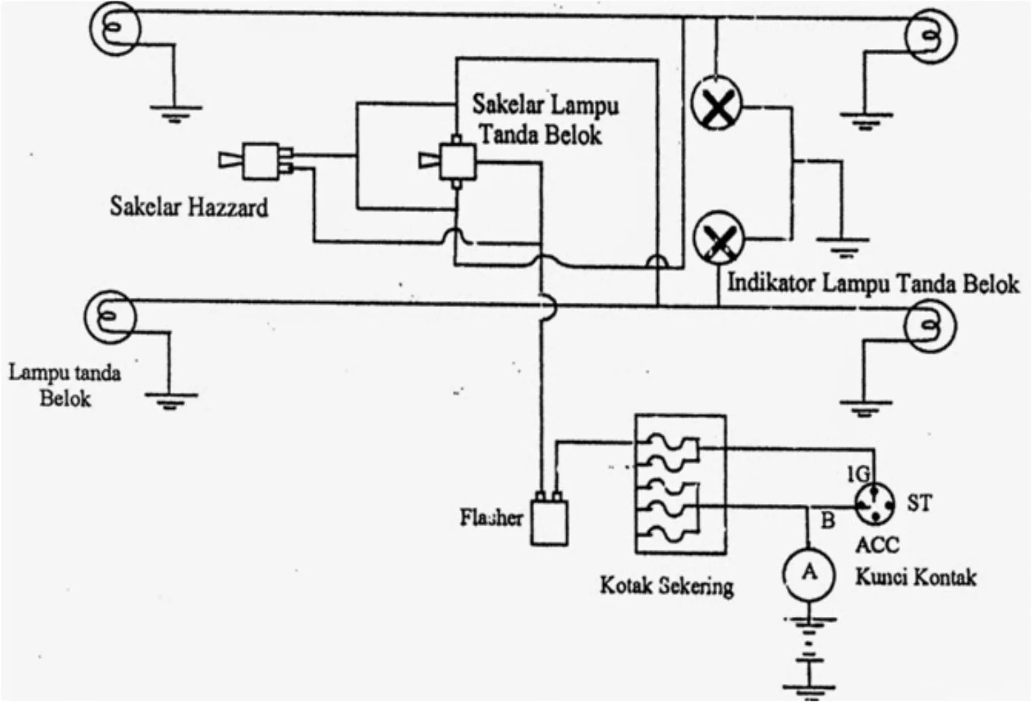 rangkaian lampu senja