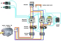 rangkaian panel star delta