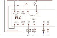 rangkaian plc sederhana