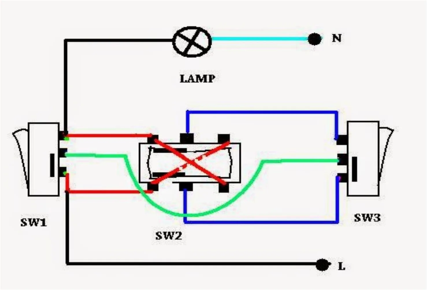 rangkaian saklar hotel