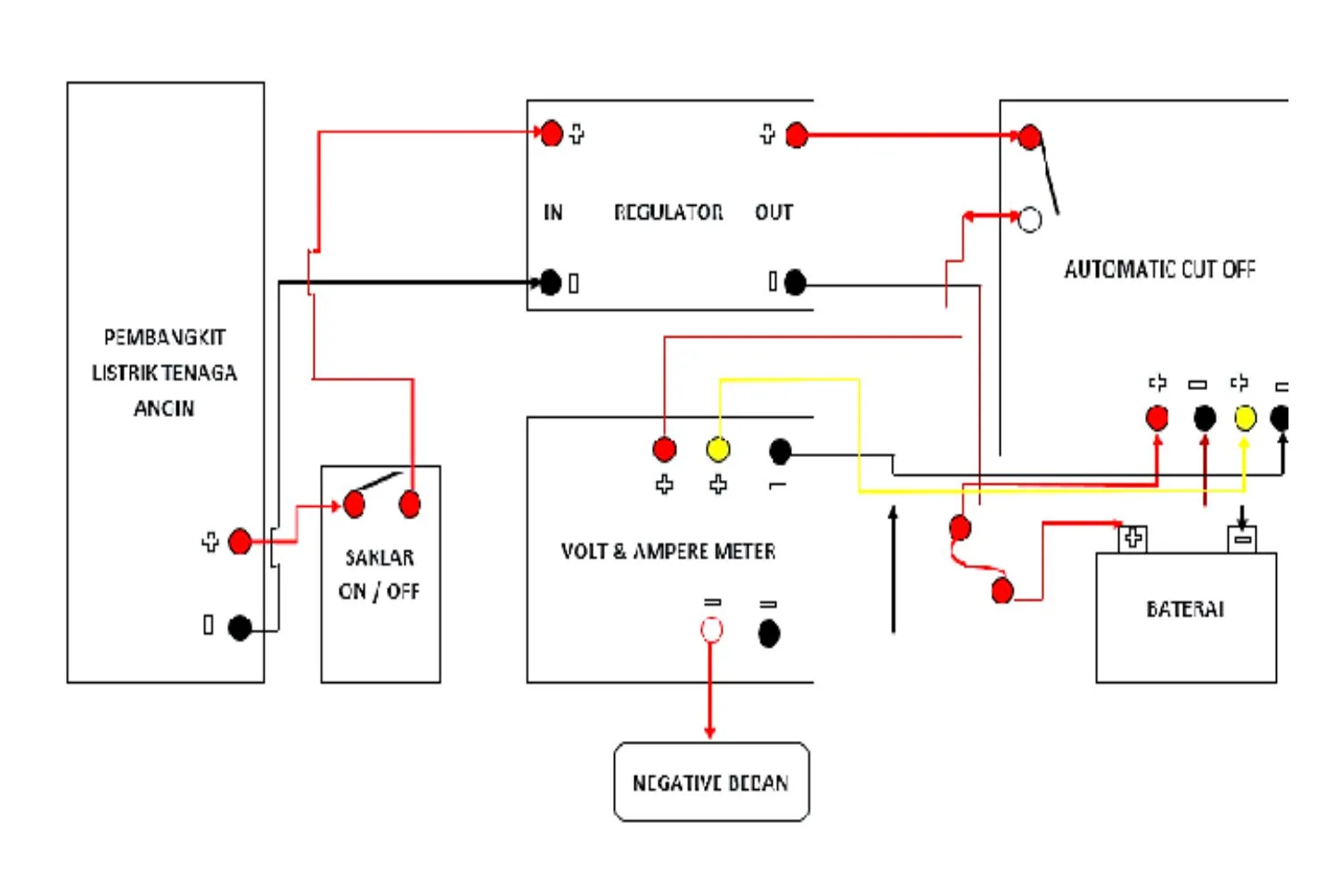 rangkaian stabilizer aki mobil