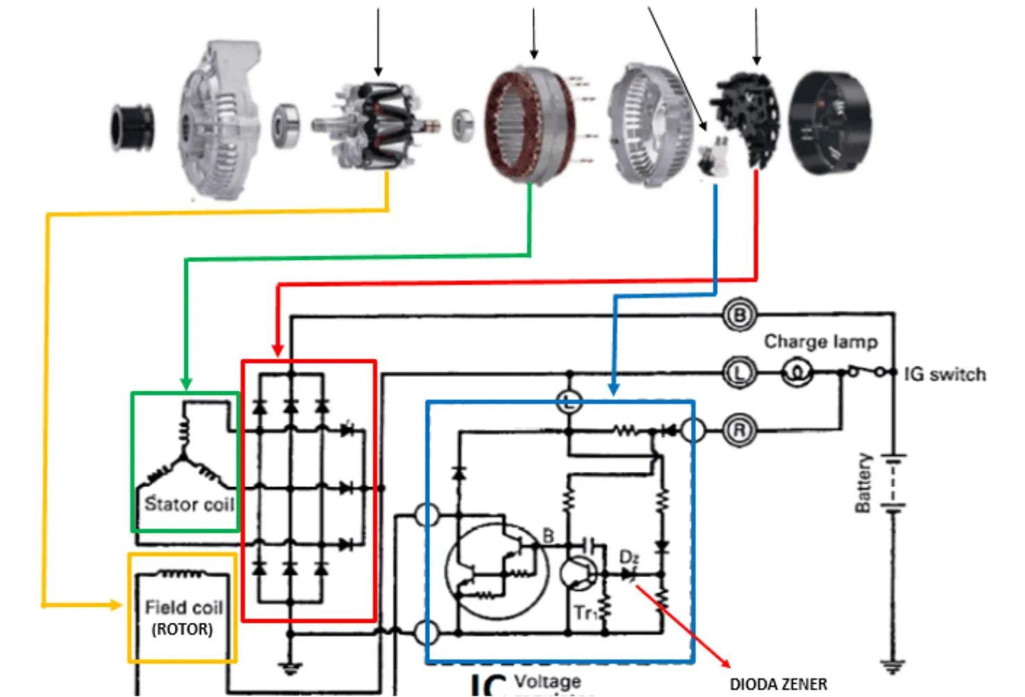 skema dinamo ampere mobil