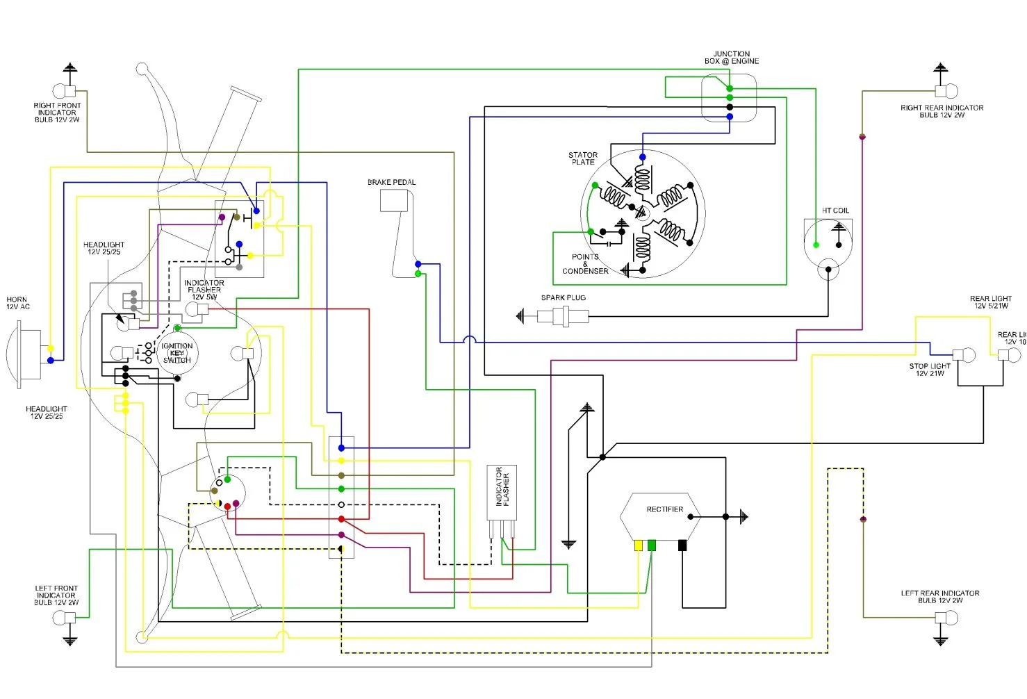 skema kelistrikan vespa excel