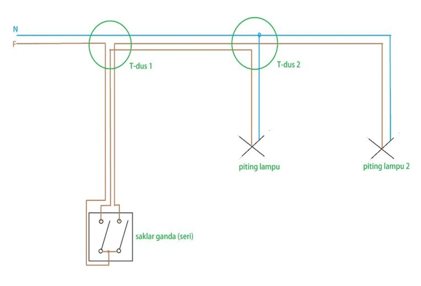 rangkaian saklar seri