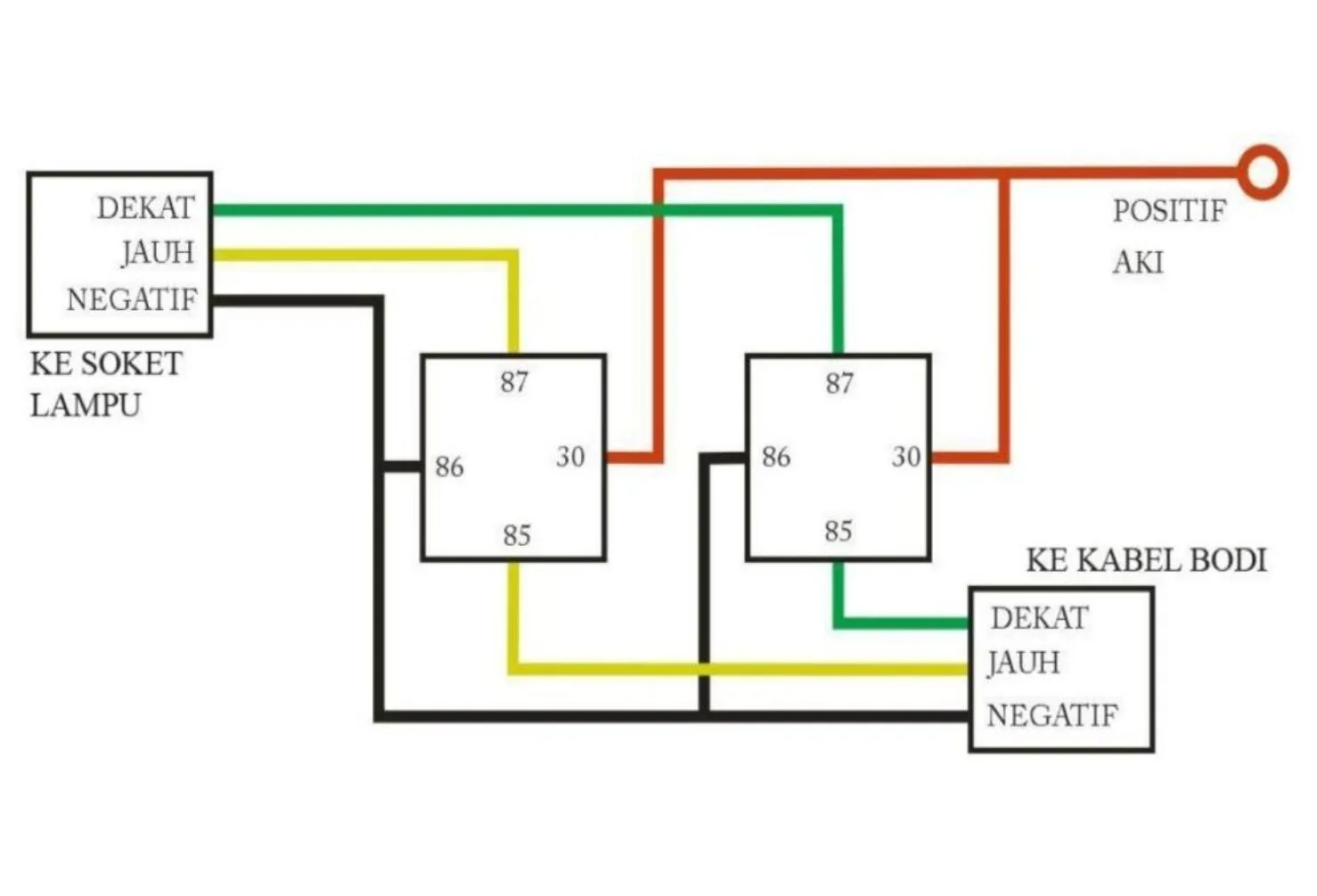 skema relay lampu