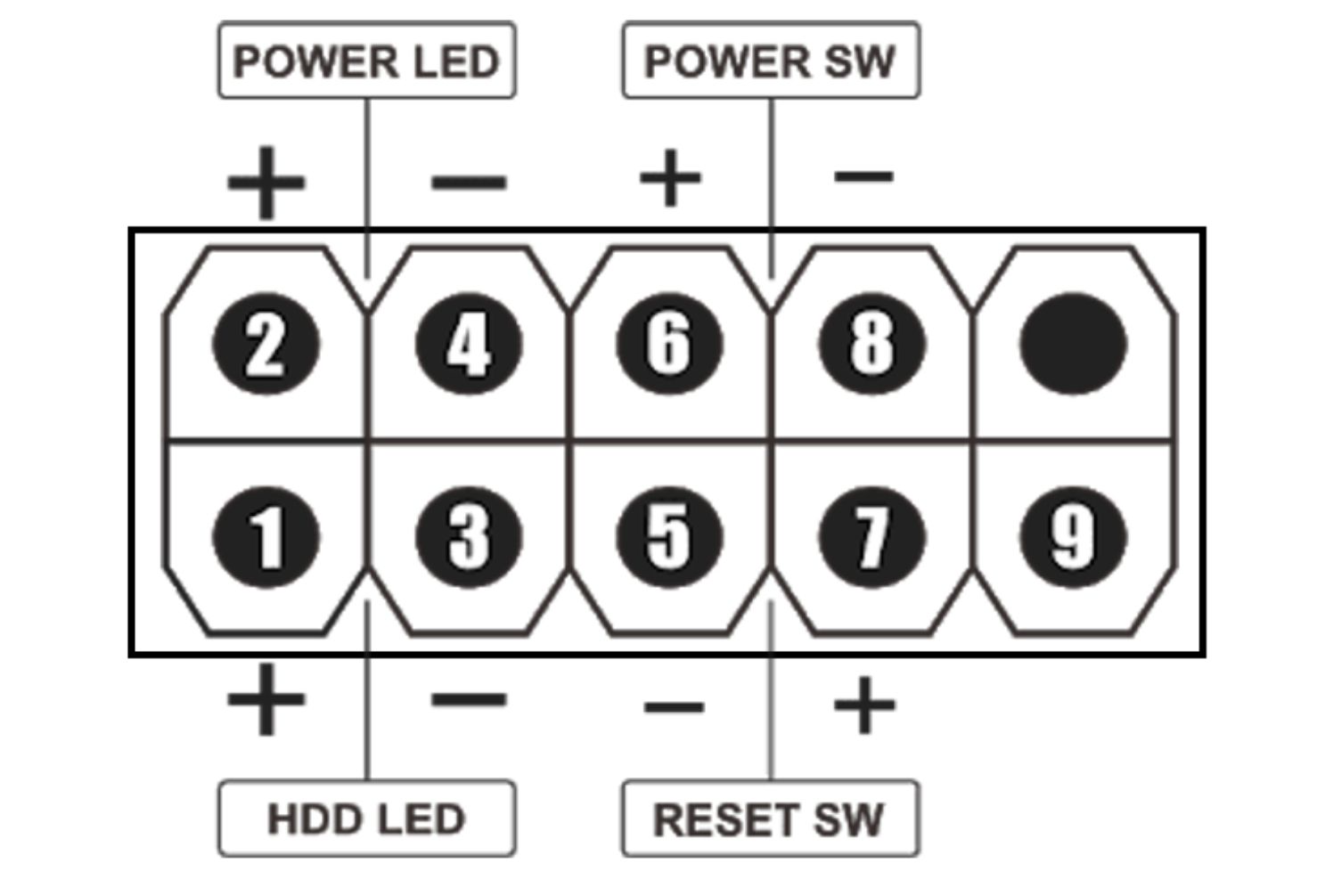 susunan kabel panel